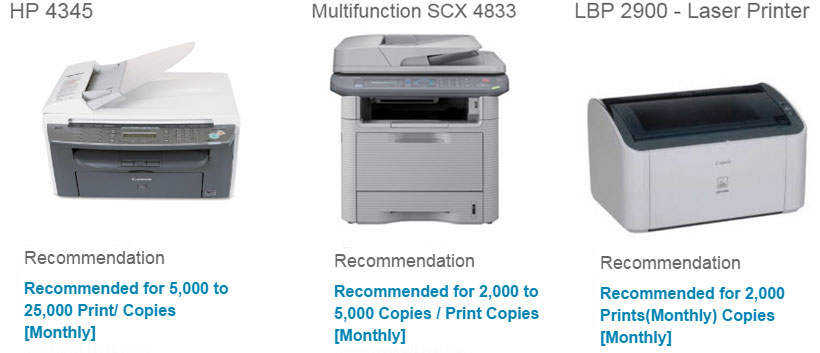 HP Laser Printer Machine